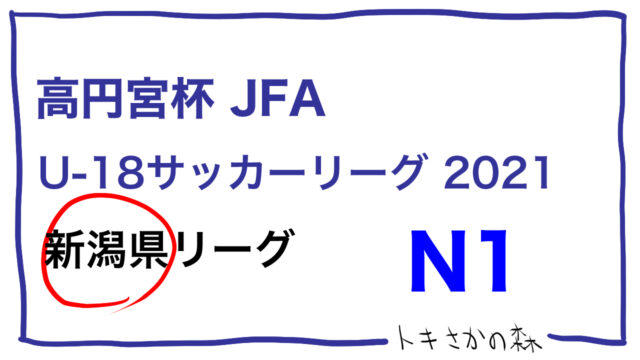 優勝は日本文理 2種 高円宮杯jfa U 18サッカーリーグ21 新潟県1部 N1リーグ トキさかの森 新潟の高校サッカー